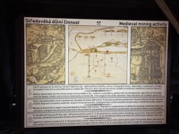 Display in mine museum