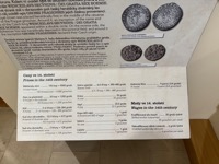 Wages in the 14th century